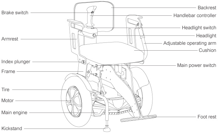2 wheel Self Balance Wheelchair