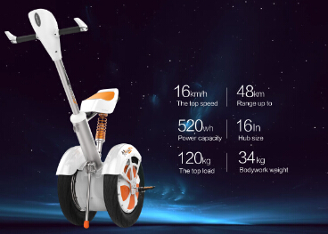 A3 Airwheel تبرز من بين المنافسة الشرسة في الأسواق بمجرد أنه ظهرت على الساحة.  